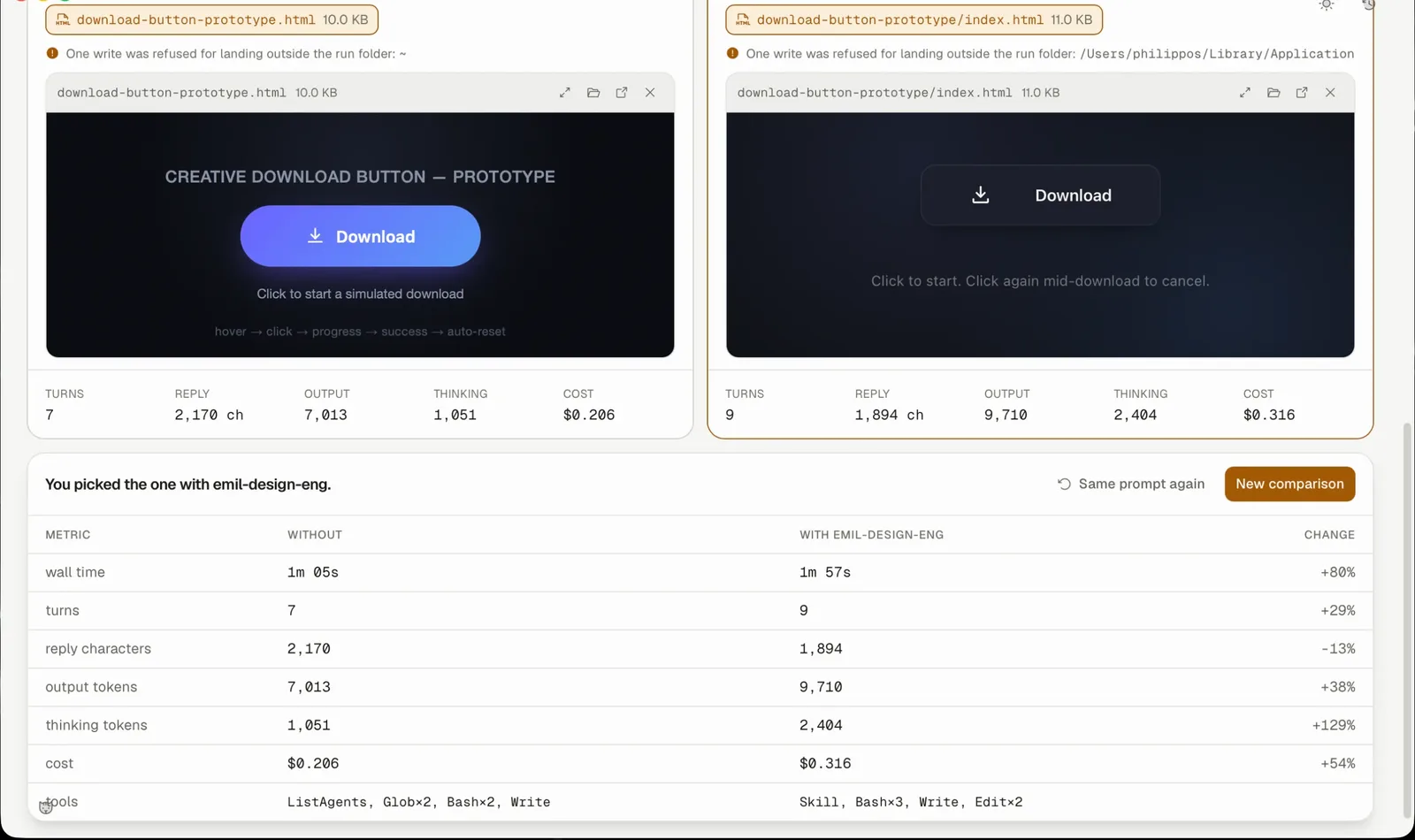 the reveal after a vote: two rendered prototypes above a table of wall time, turns, reply characters, tokens, cost and tools, with and without emil-design-eng